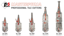 Modelová řada řezaček MASTERPIUMA POWER P5